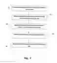 Fig. 09 - ANATOMICAL STRUCTURE ACCESS AND PENETRATION