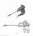 Fig. 02 - Methods of meniscus repair