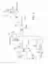 Fig. 08 - System, method, and apparatus for managing wastewater treatment installation