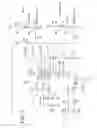 Fig. 09 - System, method, and apparatus for managing wastewater treatment installation