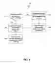 Fig. 06 - AUTOMATIC MUSIC MANAGEMENT METHODS AND SYSTEM