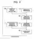 Fig. 06 - Vacuum processing apparatus and program