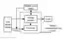 Fig. 01 - Hybrid controlling and driving circuit and method thereof