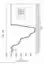Fig. 41 - Electric power leveling controller