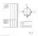Fig. 07 - Method for determining the deformability of a body