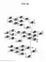 Fig. 04 - Method for generating a minimum set of analytical redundancy relations for the diagnosis of systems