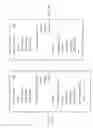 Fig. 04 - Mixed concurrent and serial logic simulation of hardware designs