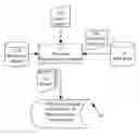 Fig. 01 - Continuous Speech Recognition
