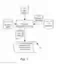 Fig. 02 - Continuous Speech Recognition