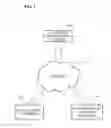Fig. 02 - METHOD AND SYSTEM FOR AUTOMATICALLY CHARGING ADVERTISEMENT FEES