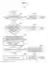 Fig. 07 - METHOD AND SYSTEM FOR AUTOMATICALLY CHARGING ADVERTISEMENT FEES