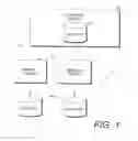 Fig. 02 - Managing transactions of broker affiliates