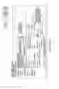 Fig. 17 - Managing transactions of broker affiliates