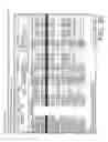 Fig. 54 - Managing transactions of broker affiliates
