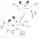 Fig. 01 - Adaptive product configuration model