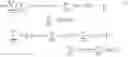 Fig. 02 - Adaptive product configuration model