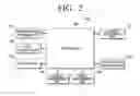 Fig. 03 - Account management apparatus and method of managing account