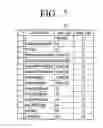 Fig. 08 - Account management apparatus and method of managing account