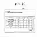 Fig. 13 - Account management apparatus and method of managing account