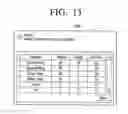 Fig. 14 - Account management apparatus and method of managing account