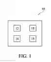Fig. 02 - Variable Taxation System and Method