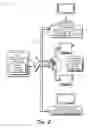 Fig. 03 - Content stream management