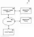 Fig. 01 - INTELLIGENT EXECUTION FOR BROKERAGE TRADE ORDERS
