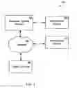Fig. 02 - INTELLIGENT EXECUTION FOR BROKERAGE TRADE ORDERS