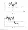 Fig. 05 - INTELLIGENT EXECUTION FOR BROKERAGE TRADE ORDERS
