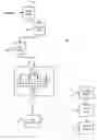 Fig. 06 - NOTIFY/INQUIRE FULFILLMENT SYSTEMS BEFORE PROCESSING CHANGE REQUESTS FOR ADJUSTING LONG RUNNING ORDER MANAGEMENT FULFILLMENT PROCESSES IN A DISTRIBUTED ORDER ORCHESTRATION SYSTEM
