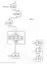 Fig. 06 - Distributed order orchestration system for adjusting long running order management fulfillment processes with delta attributes