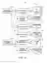 Fig. 02 - Real estate disclosure reporting method