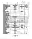 Fig. 02 - System for selecting an optimal sample set of jobs for determining price models for a print market port
