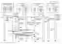 Fig. 01 - Distributed-type Markov chain Monte Carlo