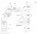 Fig. 01 - System and method for pushing data to a mobile device