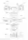 Fig. 01 - SEARCH ENGINE MARKETING ANALYZER