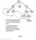 Fig. 09 - Interactive and social knowledge discovery sessions