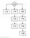 Fig. 01 - METHOD AND SYSTEM FOR SYNCHRONIZING A SET OF SOFTWARE MODULES OF A COMPUTING SYSTEM DISTRIBUTED AS A CLUSTER OF SERVERS