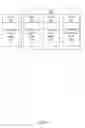 Fig. 09 - Data reduction indexing