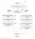 Fig. 06 - Document revision control