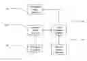Fig. 01 - Data validation in docketing systems