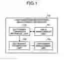Fig. 02 - Configuration information management apparatus and dictionary generation method of configuration information management apparatus