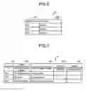 Fig. 06 - Configuration information management apparatus and dictionary generation method of configuration information management apparatus