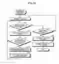 Fig. 11 - Configuration information management apparatus and dictionary generation method of configuration information management apparatus