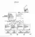 Fig. 16 - Configuration information management apparatus and dictionary generation method of configuration information management apparatus