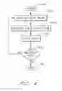 Fig. 06 - System and method of organizing and editing metadata