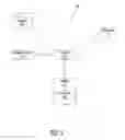 Fig. 03 - Location-aware business data retrieval
