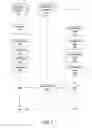 Fig. 04 - Location-aware business data retrieval