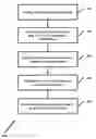Fig. 01 - SEMANTIC PAGE ANALYSIS FOR PRIORITIZING CONCEPTS