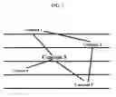 Fig. 02 - SEMANTIC PAGE ANALYSIS FOR PRIORITIZING CONCEPTS